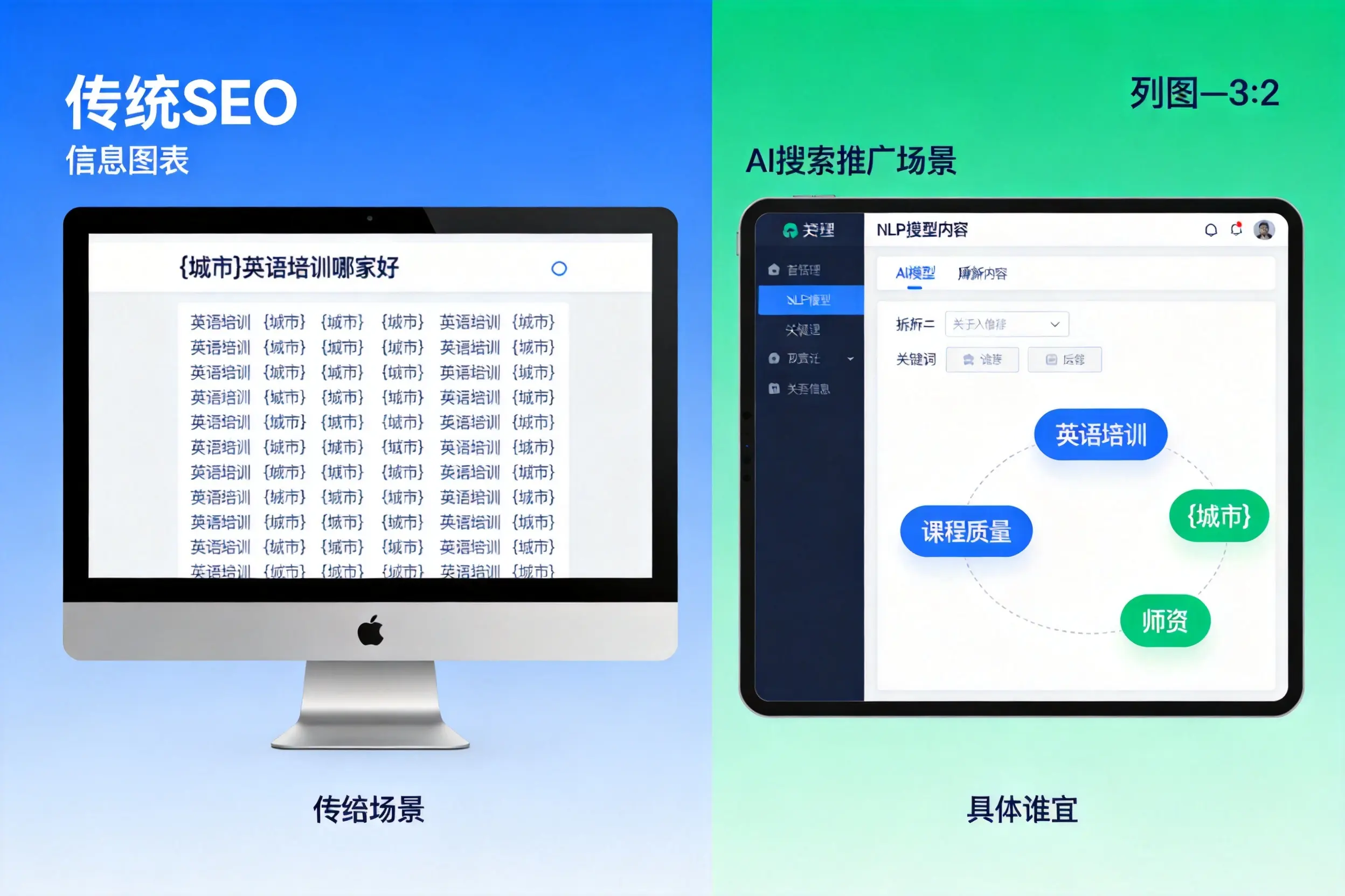 AI搜索推广和传统SEO有何区别?兴安企业选型指南