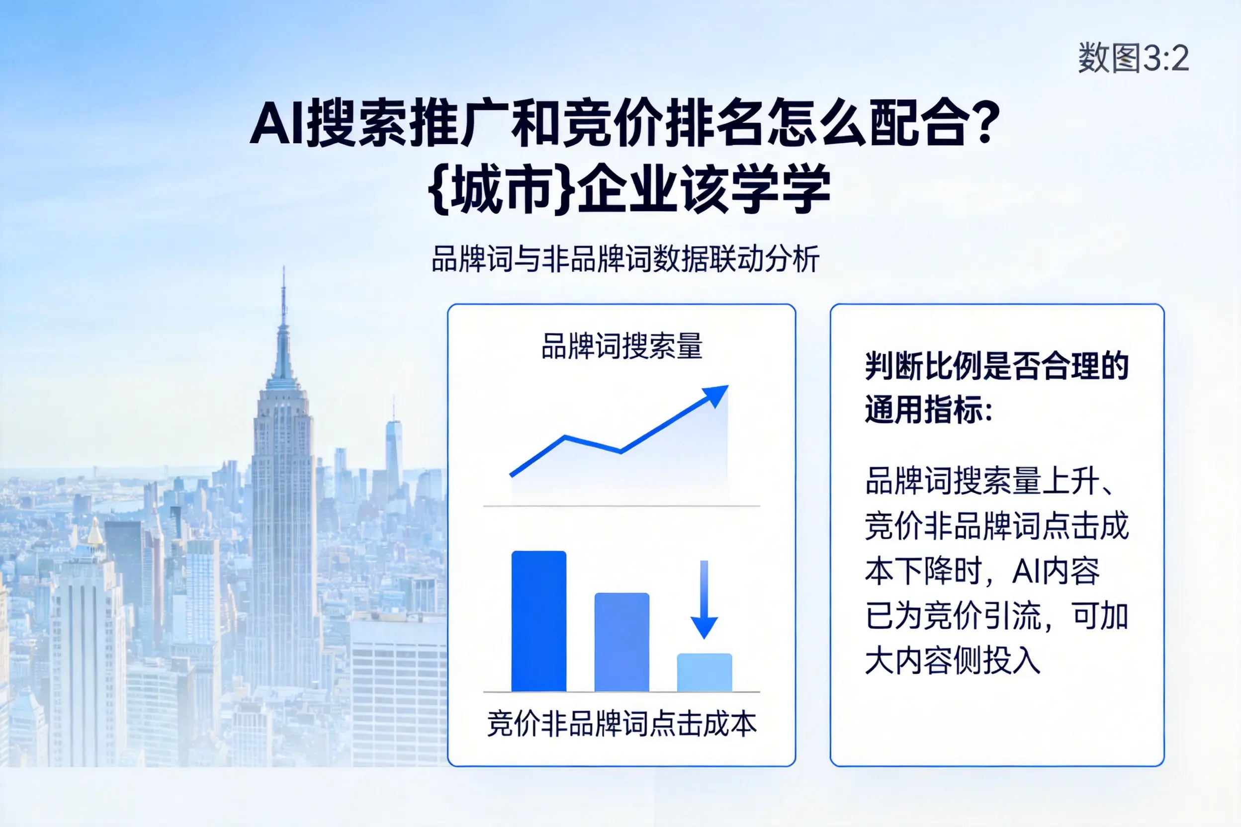 AI搜索推广和竞价排名怎么配合？兴安企业该学学