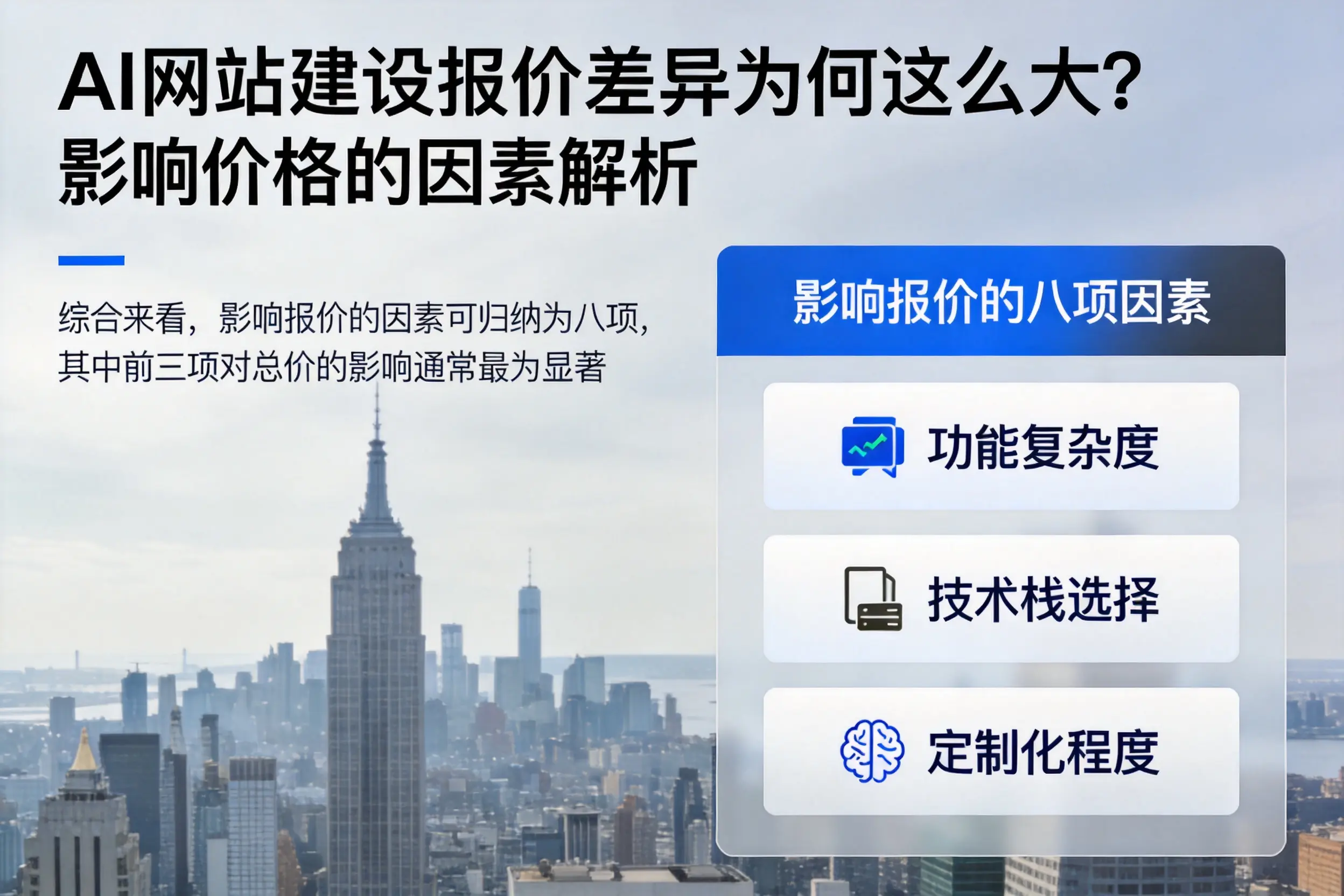 兴安AI网站建设报价差异为何这么大?影响价格的因素解析