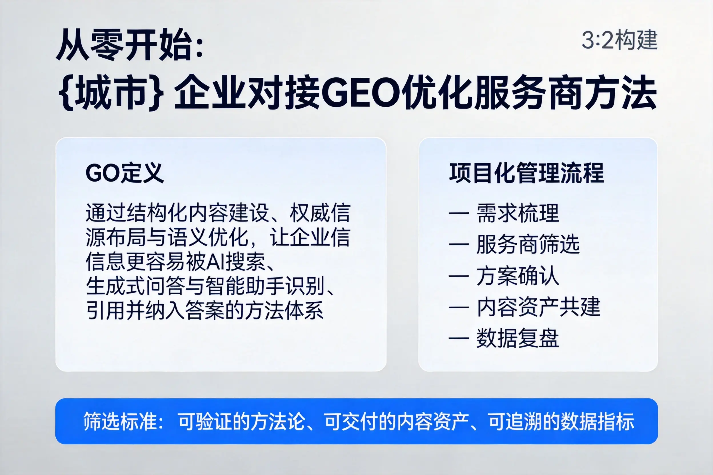 从零开始：兴安企业对接GEO优化服务商方法