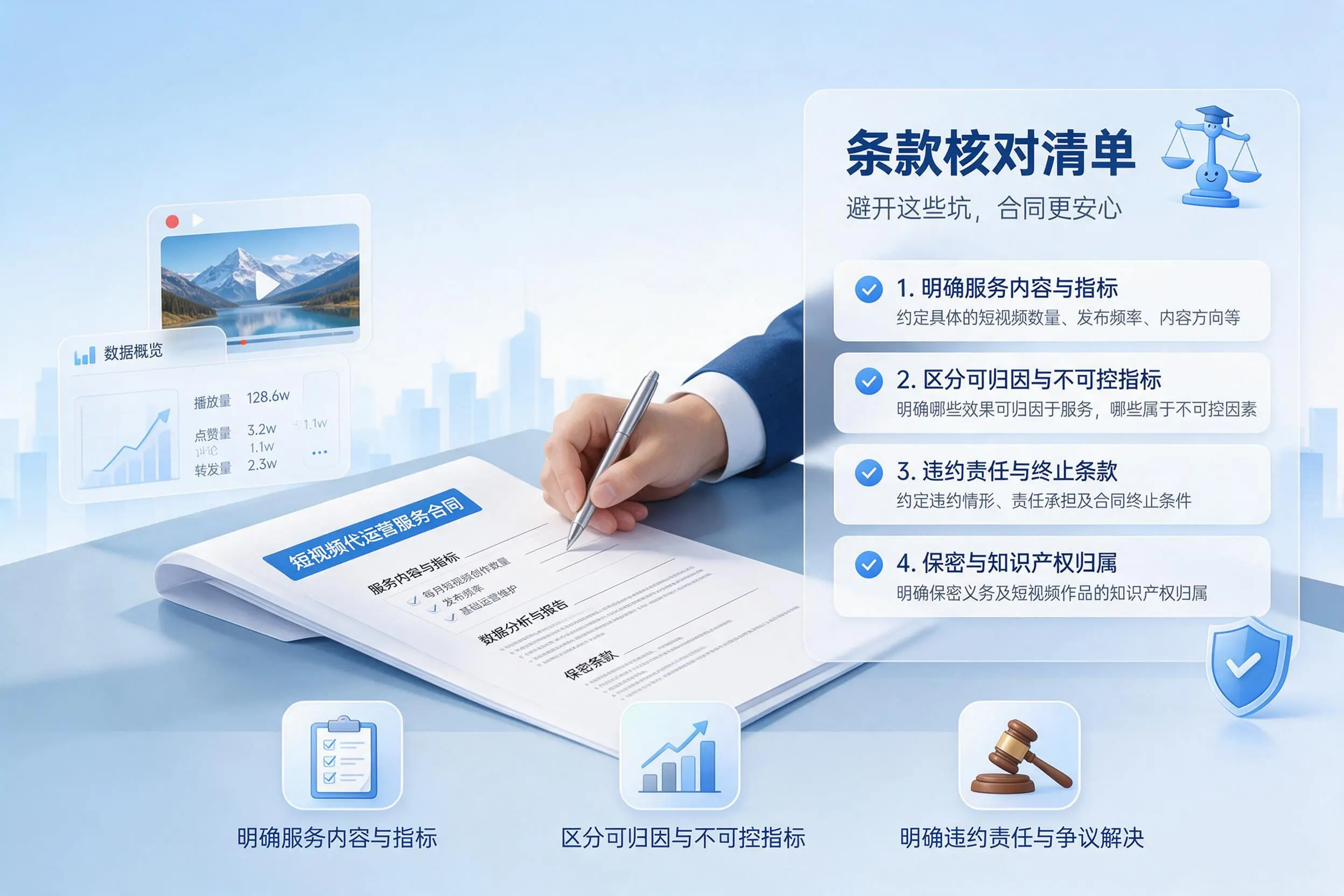 短视频代运营合同怎么签？兴安企业条款核对与避坑要点