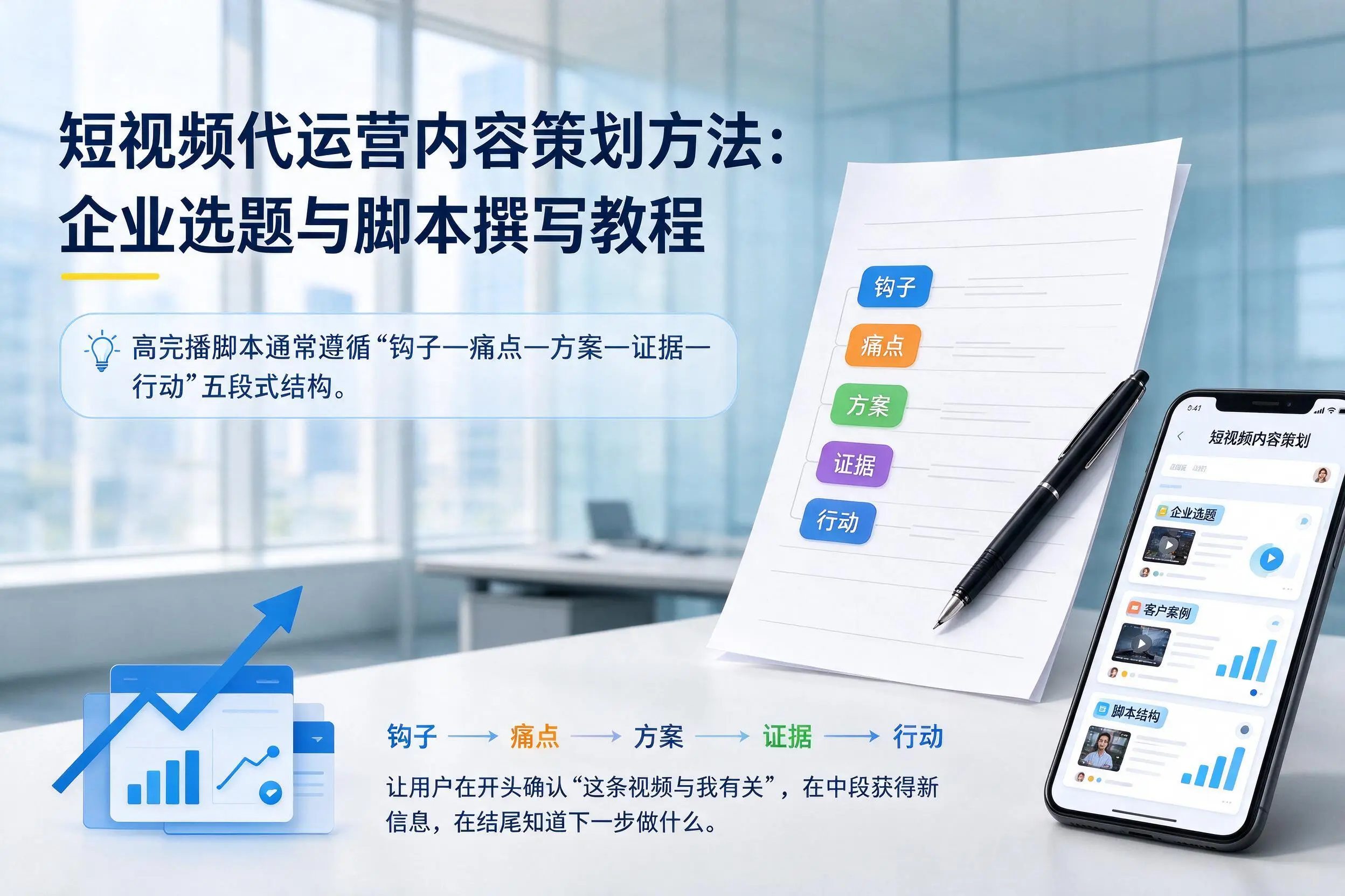 短视频代运营内容策划方法:兴安企业选题与脚本撰写教程