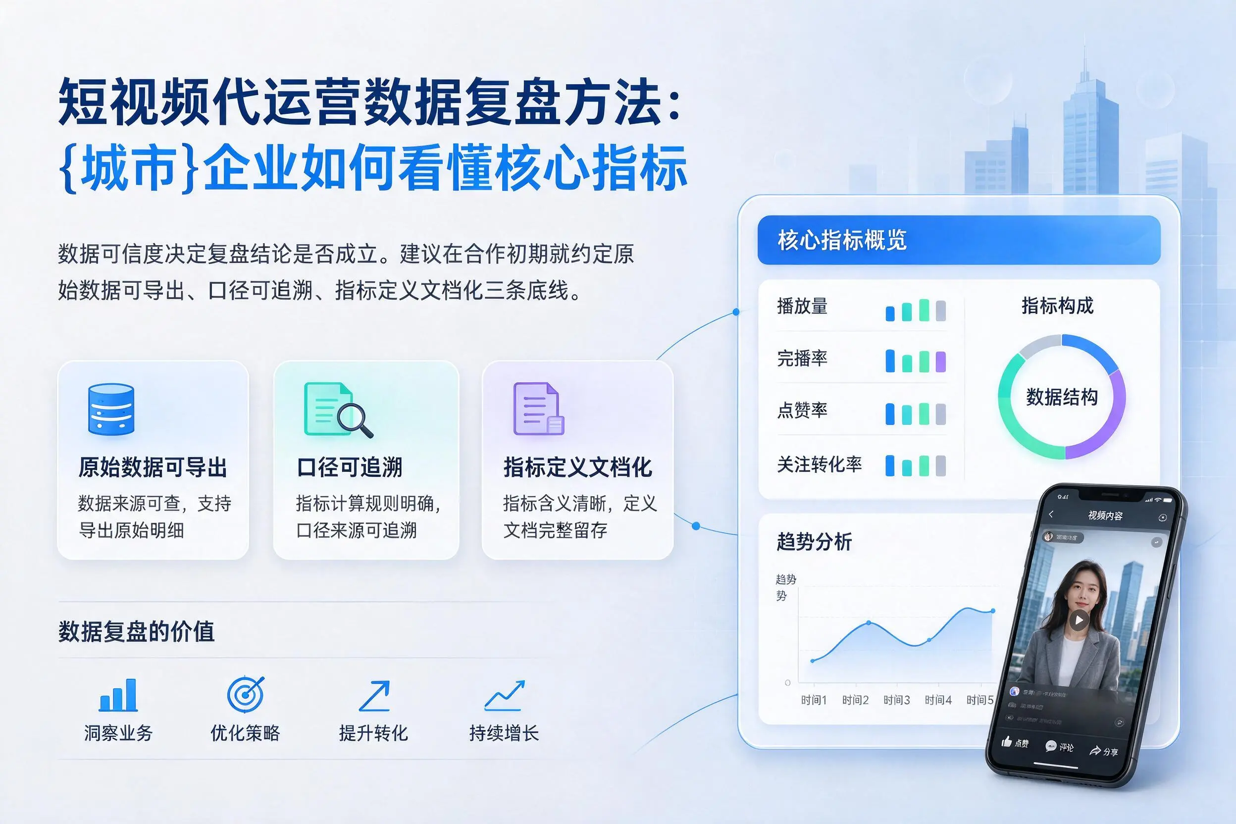 短视频代运营数据复盘方法:兴安企业如何看懂核心指标